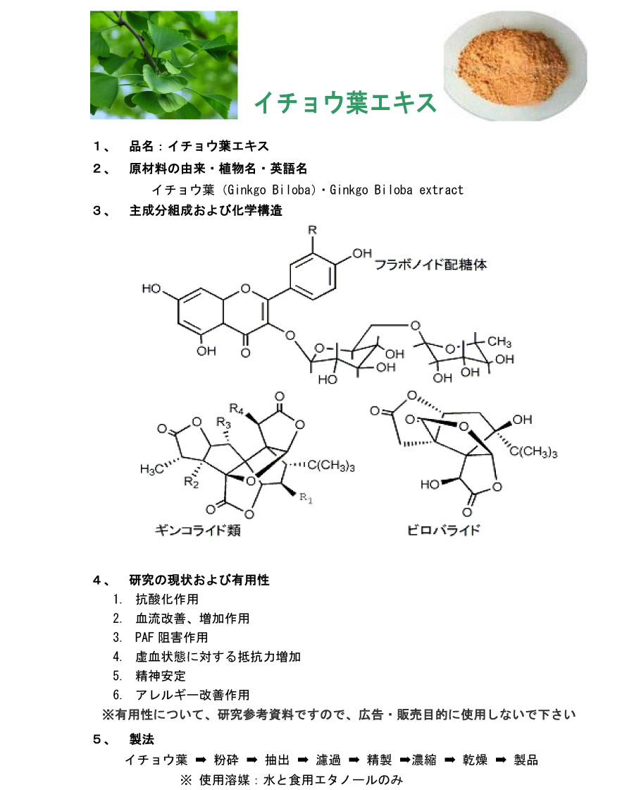 Ginko Leaves Extract
